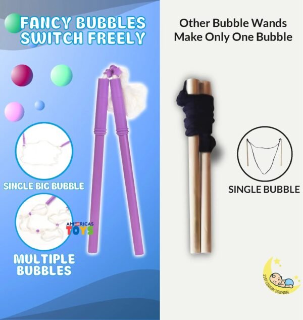 Giant Bubble Wands Set of 2 - Purple Bubble Solution NOT Included  21stcenturyessential