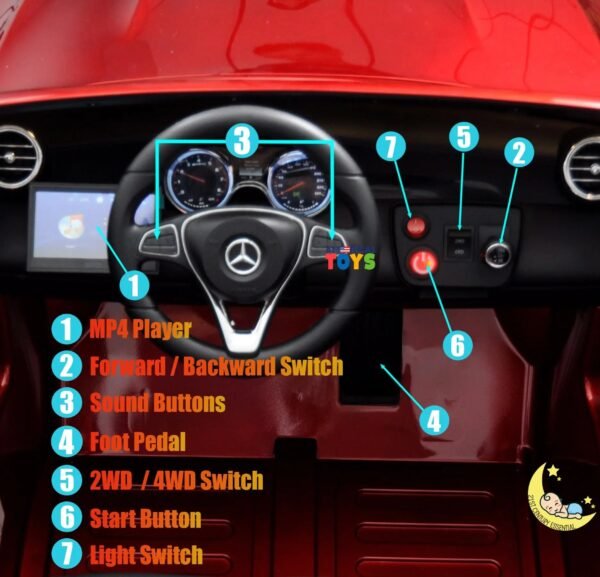 Mercedes-Benz 2 Seater Ride On Car with Mp4 Touch Screen  21stcenturyessential